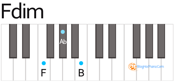 Chúng tôi quy chiếu Cb = B trên piano để bạn dễ dàng hình dung hợp âm trên piano hơn. Theo tính chất hợp âm thì luôn phải là F - Ab - Cb thể hiện Fdim chords nhé !