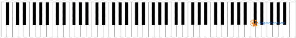 Các phím đàn piano – hình ảnh các phím đàn piano phím đen, phím trắng và thứ tự