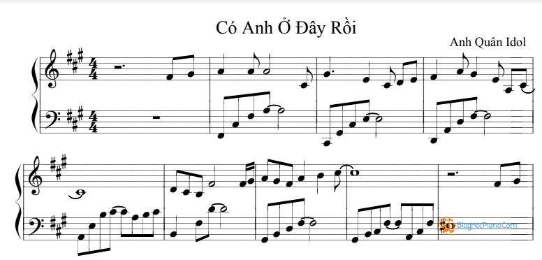 Có anh ở đây rồi sheet piano – Anh Quân idol sheet nhạc piano có anh ở đây rồi