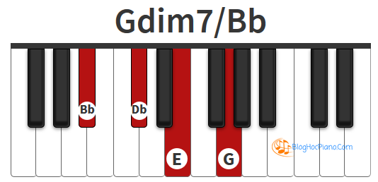 Chúng tôi quy chiếu Fb = E trên đàn phím Piano để bạn dễ hình dung hơn.