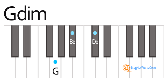 Hợp âm sol dim – Gdim – Gdim piano chord – Acorde Gdim piano