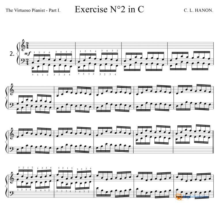 Kỹ thuật luyện ngón piano căn bản – bài tập luyện ngón piano số 2