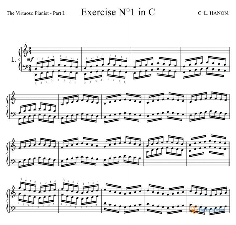 Các bài tập luyện ngón piano cơ bản – bài tập số 1