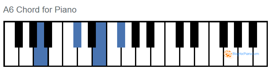 Hợp âm La 6 – A6 piano chord – A6 chord notes – A6 chord