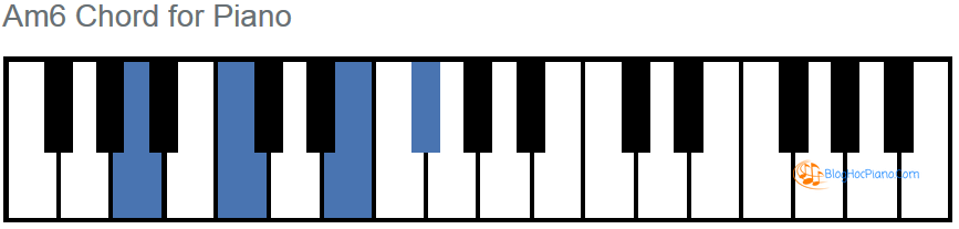 Hợp âm La thứ 6 – Am6 piano chord – Am6 chord notes – A minor sixth chord