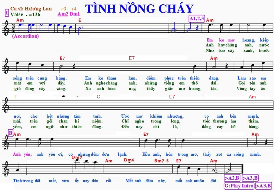 Sheet nhạc bài Tình nồng cháy (Over and over)