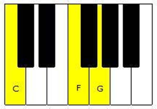 hop am piano