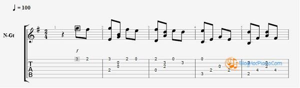 Guitar Pro