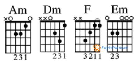Vong-hop-am-Am-Dm-F-Em