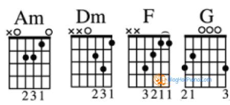 Vong-hop-am-Am-Dm-F-G