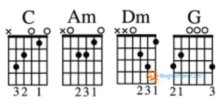 Vong-hop-am-C-Am-Dm-G
