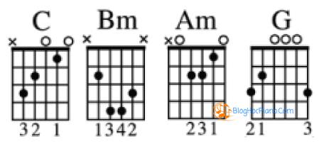 Vong-hop-am-C-Bm-Am-G