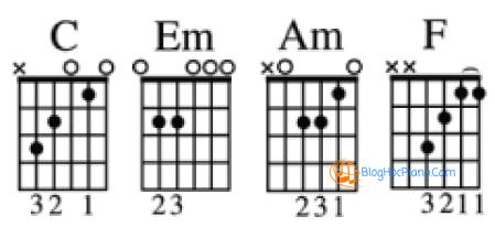 Vong-hop-am-C-Em-Am-F