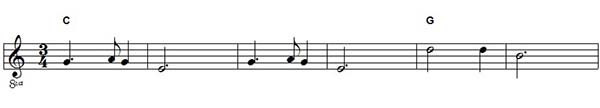 cách học đàn piano nhanh nhất 7