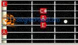 học nhạc lý cơ bản guitar