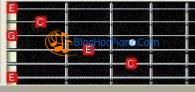 học nhạc lý cơ bản guitar