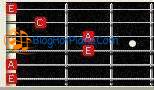 học nhạc lý cơ bản guitar