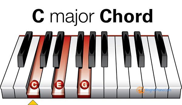hợp âm piano