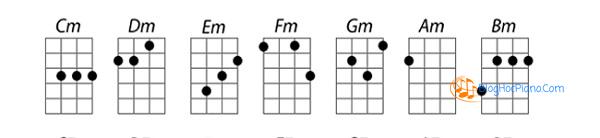 hợp âm Ukulele