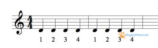 hướng dẫn học đàn piano cơ bản 12