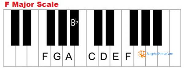 hướng dẫn học đàn piano cơ bản 7