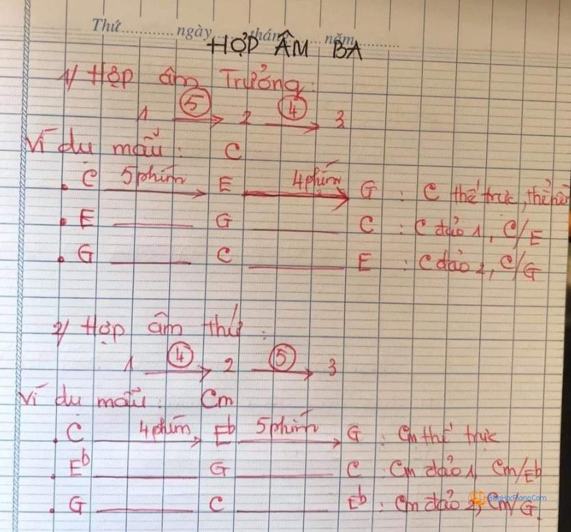 Các thể đảo của hợp âm 3 và hợp âm 7 (Hợp âm và các thể đảo 1, đảo 2, đảo 3)