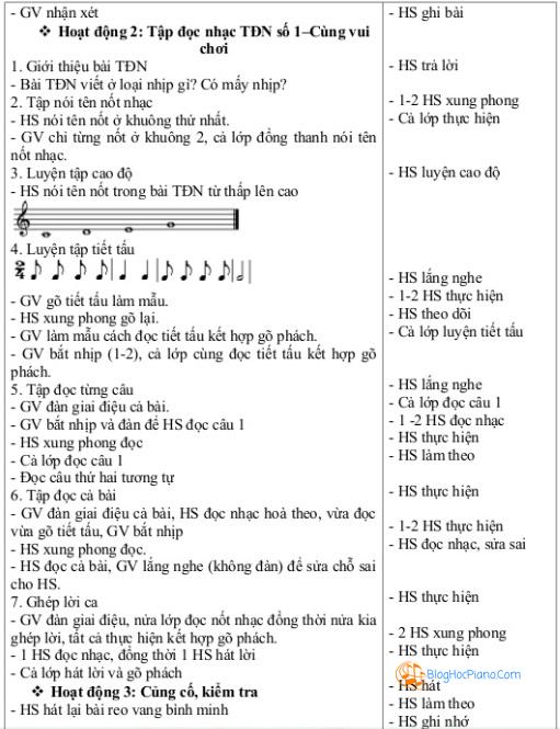 Giáo án Âm nhạc lớp 5 cả năm