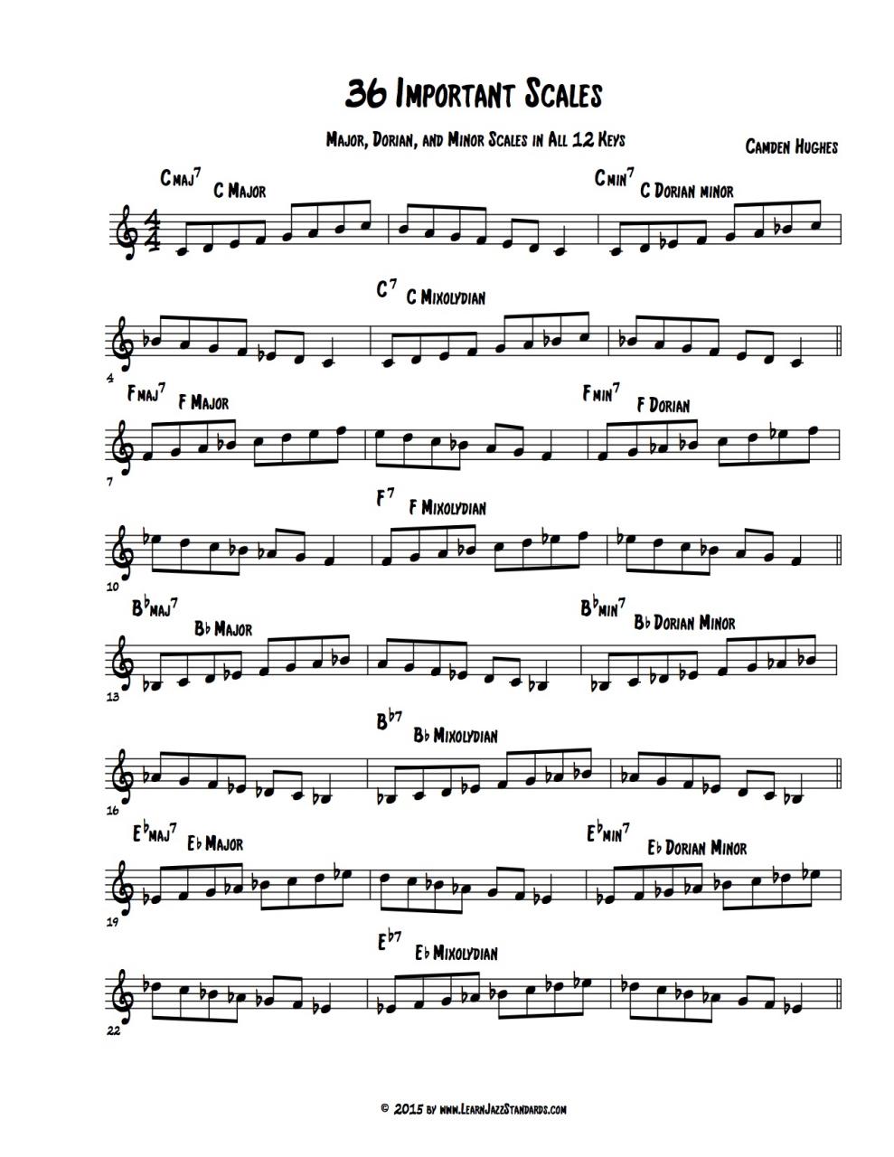 36 Important Scales 1