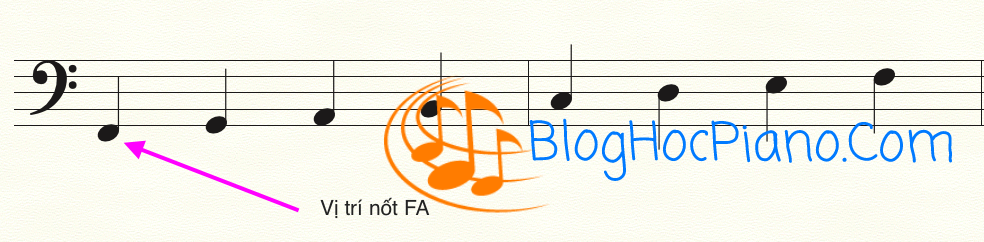 Khóa Fa 