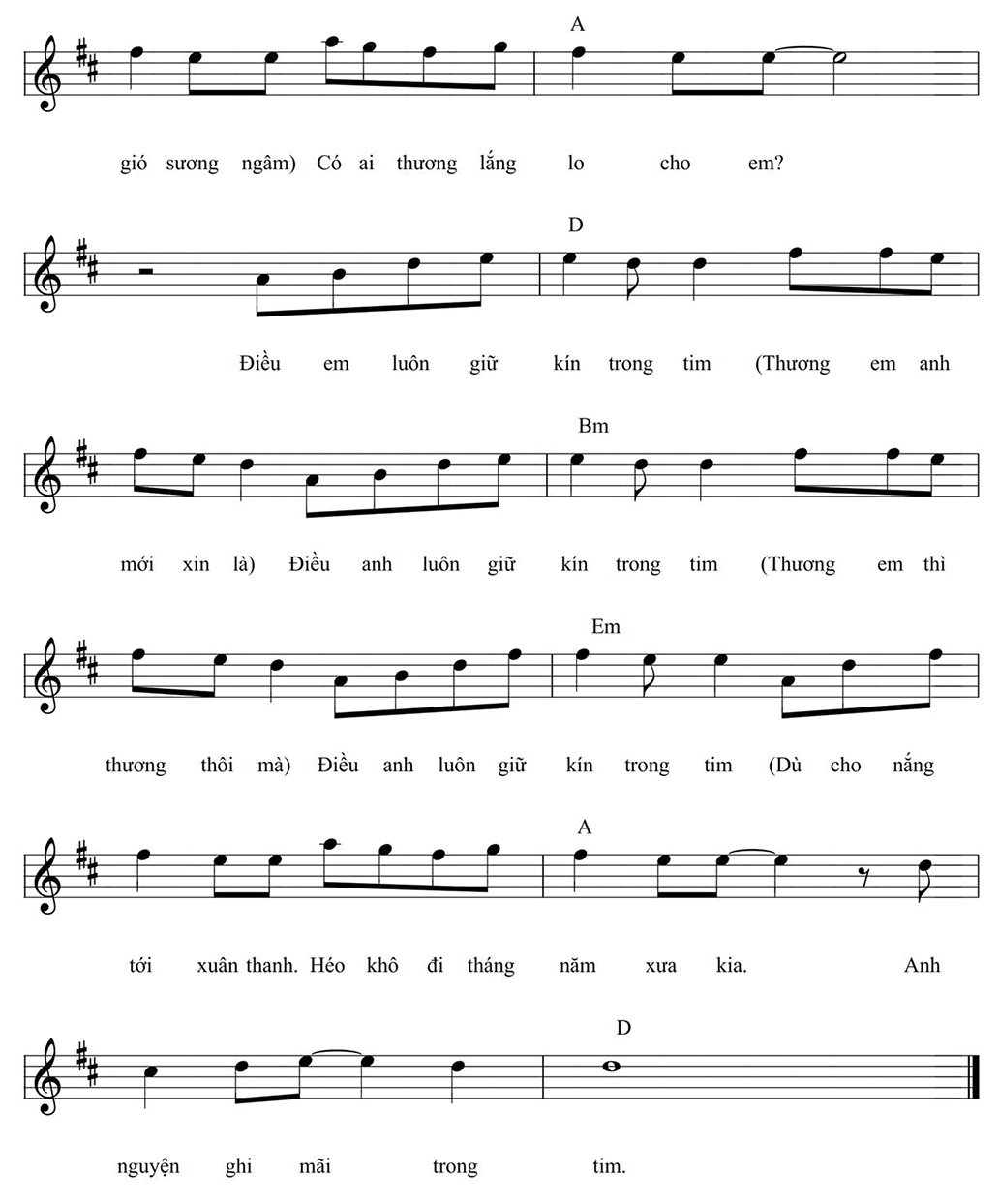 Chúng ta của hiện tại sheet nhạc- hợp âm- bản nhạc có nốt