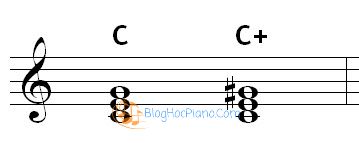 HƯỚNG DẪN SỬ DỤNG HỢP ÂM AUG, SUS (HỢP ÂM MÀU SẮC)