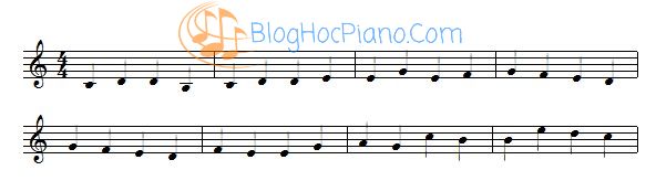 ✅【】HỌC PIANO ONLINE BÀI 3: CÁC LOẠI HÌNH NỐT NHẠC CƠ BẢN