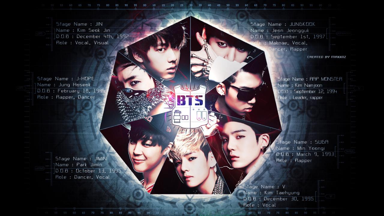 1920x1080 BTS Wallpaper HD