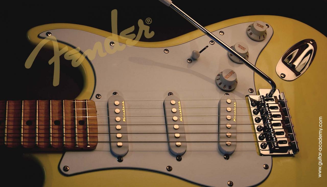 1939x1114 Guitar wallpapers, from GCH Guitar Academy