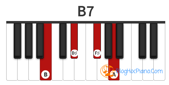 Hợp âm si 7 – B7 chord