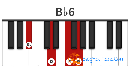 Hợp âm si giáng 6 – Bb6 chord