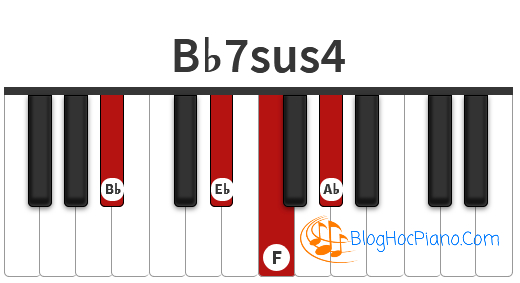 Hợp âm si giáng 7 sus4 – Bb7sus4 chord piano