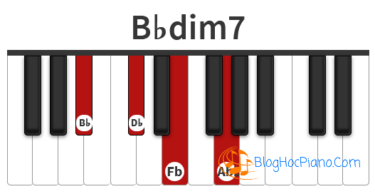 Hợp âm si giáng dim 7 – Bbdim7 chord