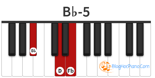 Hợp âm si giáng giảm – Bb-5 chord