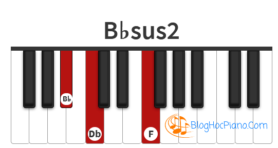 Hợp âm si giáng sus2 – Bbsus2 chord piano