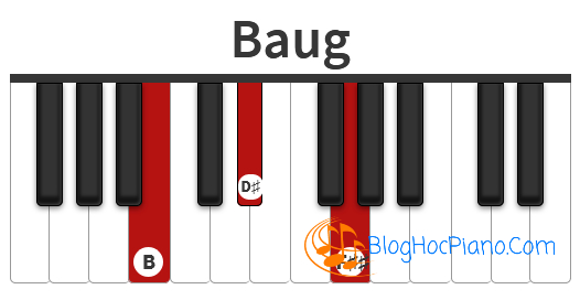 Hợp âm si tăng – B Aug Chord