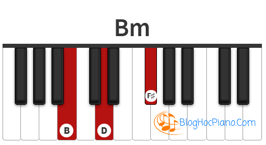 Hợp âm si thứ – Bm chord piano