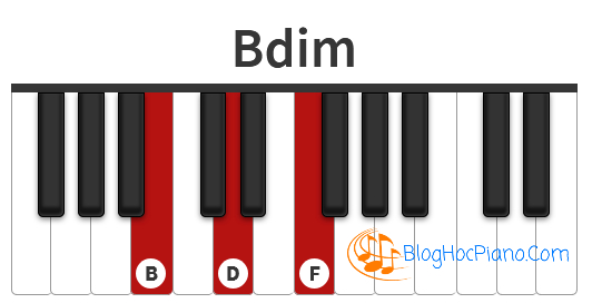 Hợp âm si dim – Bdim chord