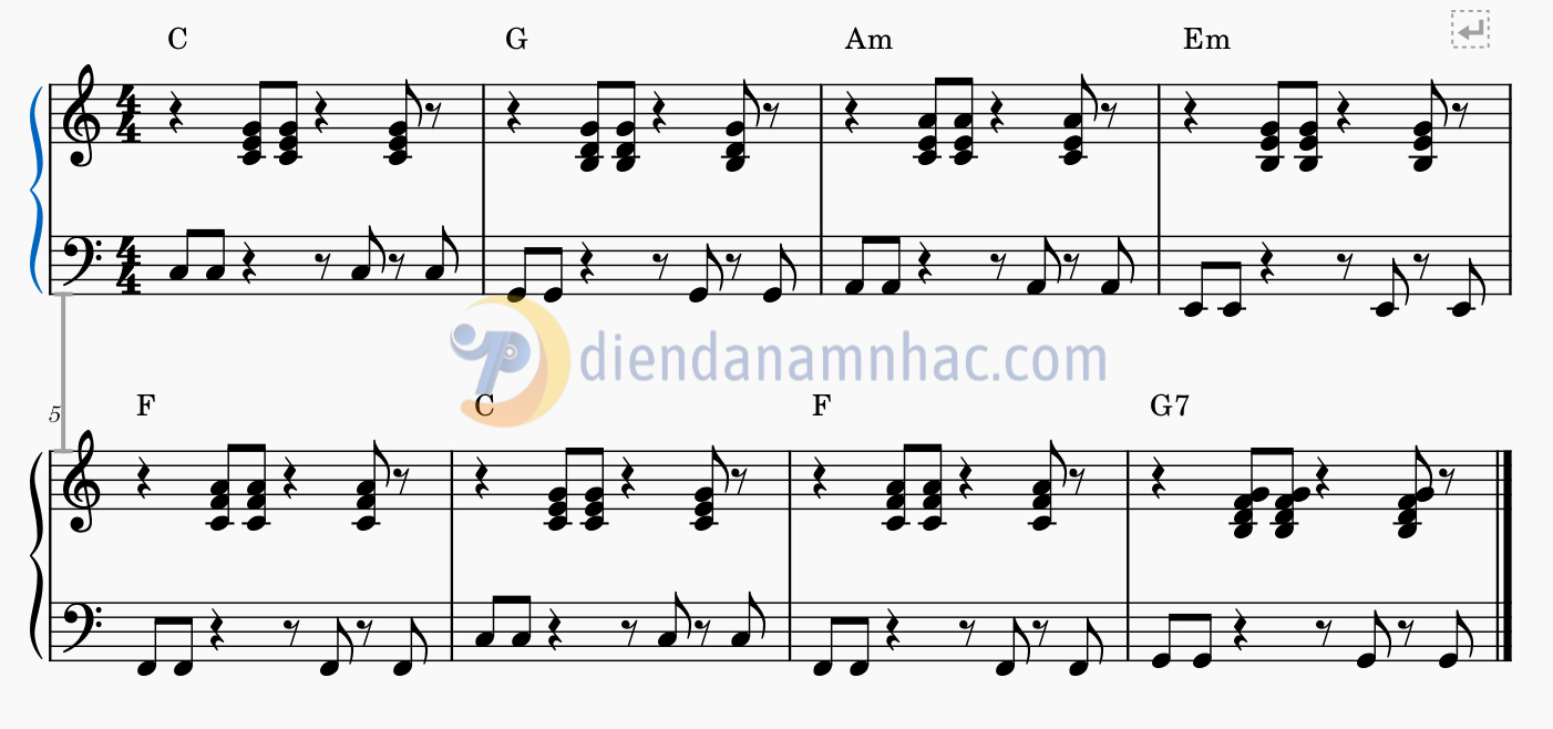 Học Piano Đệm Hát Điệu Blues Với Vòng Hợp Âm Quen Thuộc
