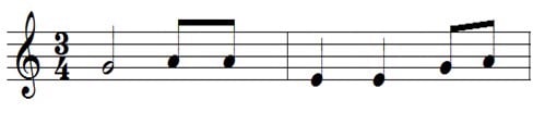 Số chỉ nhịp (Time signature) - Nhạc cụ ACE Music